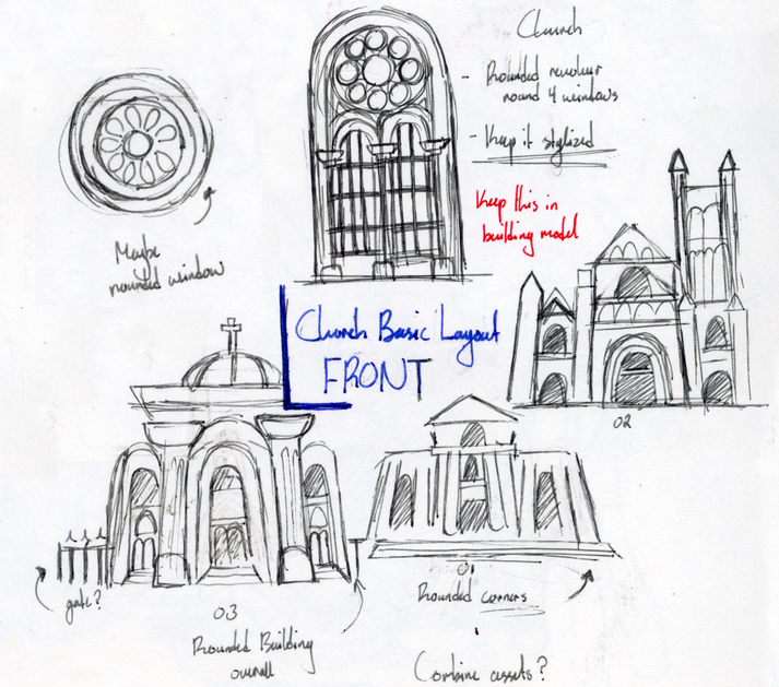 Church Exterior Concepts